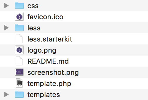 Subtheme contents